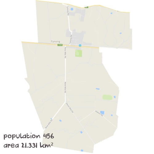 Engineering Studies Tutoring Near Me